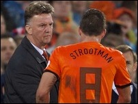 �������� � ��� ����